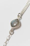 B581 - labradorite luster bracelet